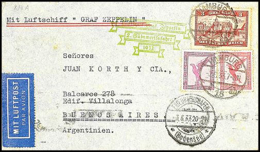 Los 3250