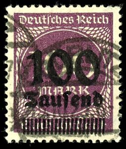Los 1821