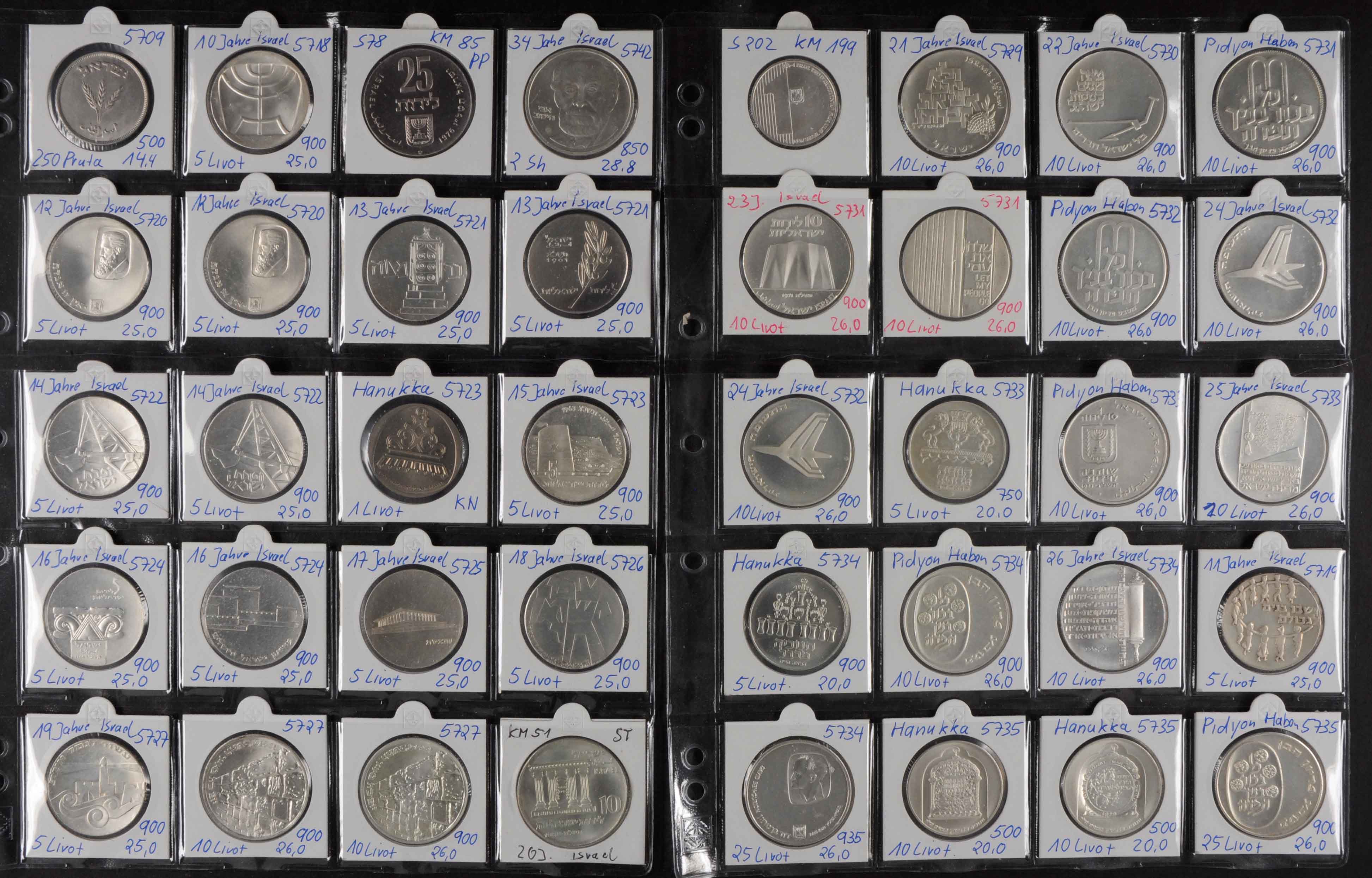 Auction 156 | Lot 1175