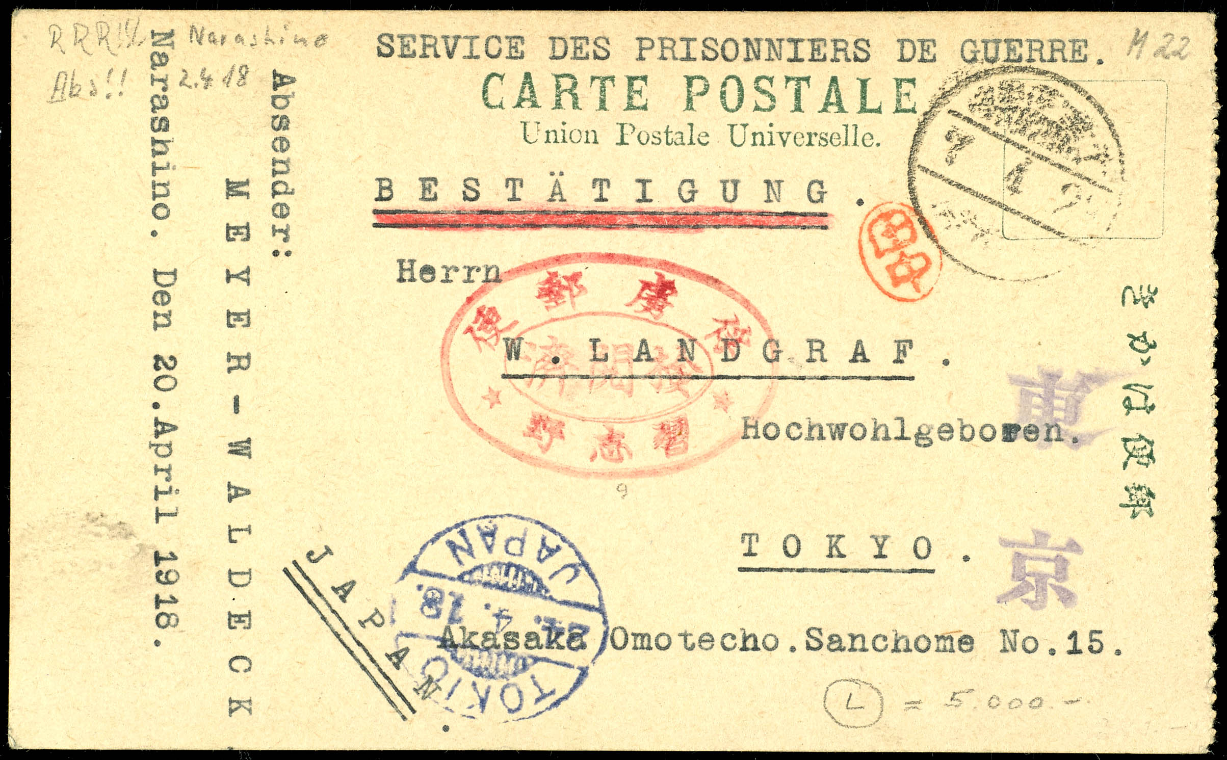 Los 2603